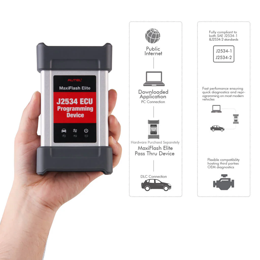 Autel MaxiFlash Elite VCI J2534 Pass-Thru ECU Programming Device, Multi-Protocol PassThru Interface, Work with Autel MaxiSYS Elite II, Elite, MS908 Pro, MS908S Pro, MS908S Pro II, MS908CV, MK908P, MK908 Pro II and PC - Image 3
