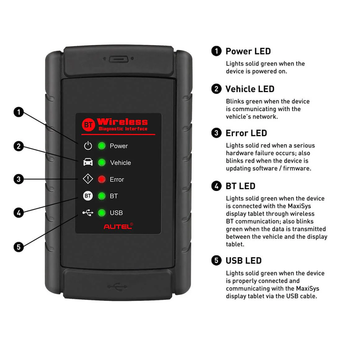 Autel Maxisys MS908 Auto OBD2 Diagnostic Scanner with ECU Coding - Image 5